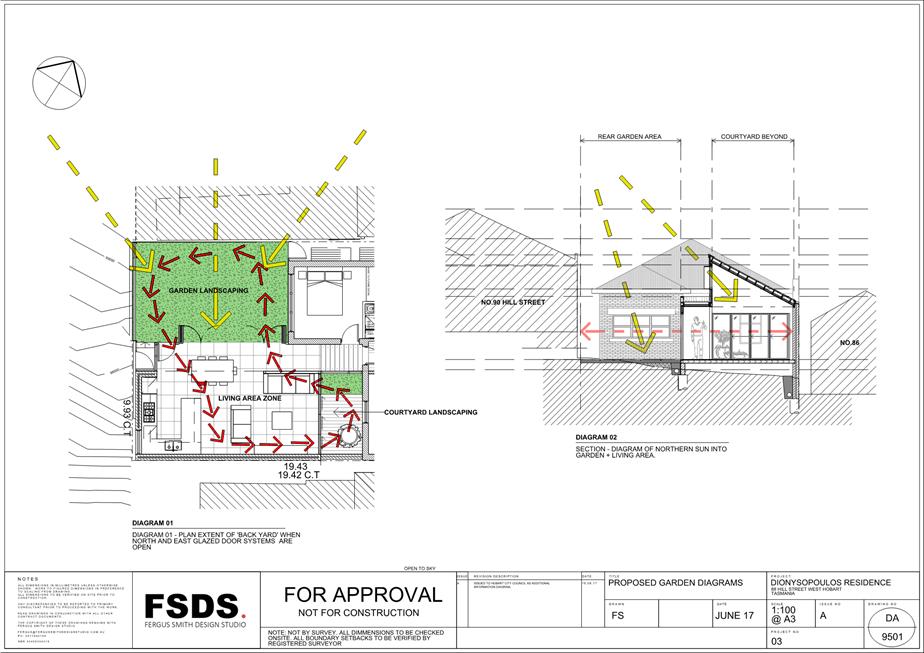 Design And Appraisal Of Hydraulic Fractures Pdf Creator