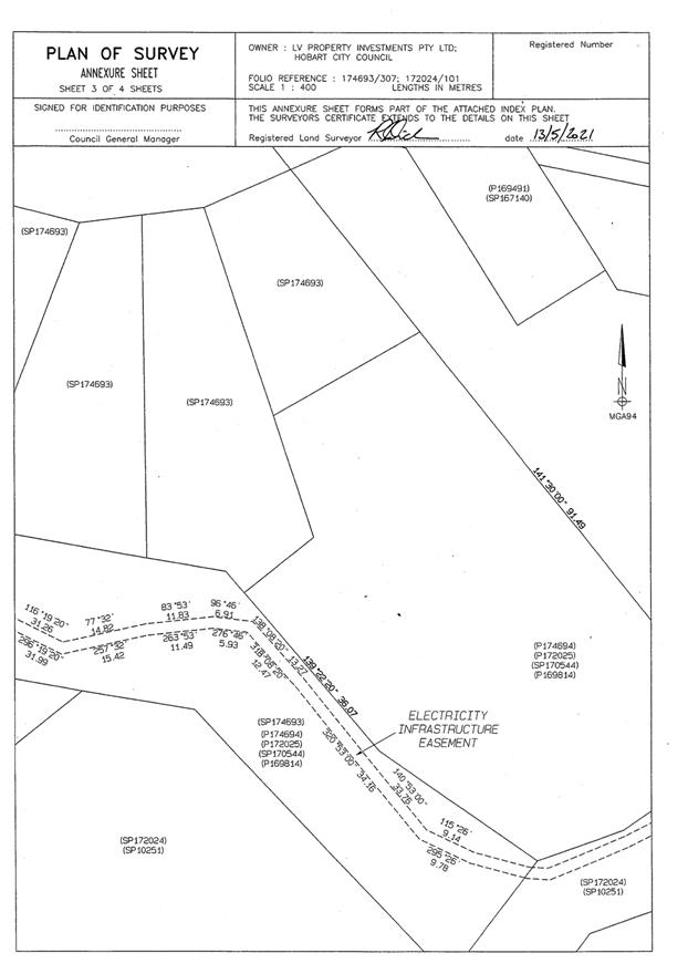 Agenda Of Parks And Recreation Committee Meeting Thursday July