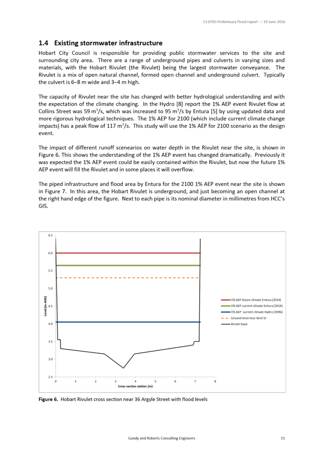Page_000013