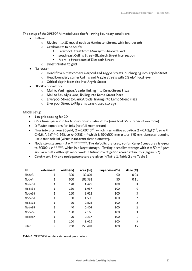 Page_000029