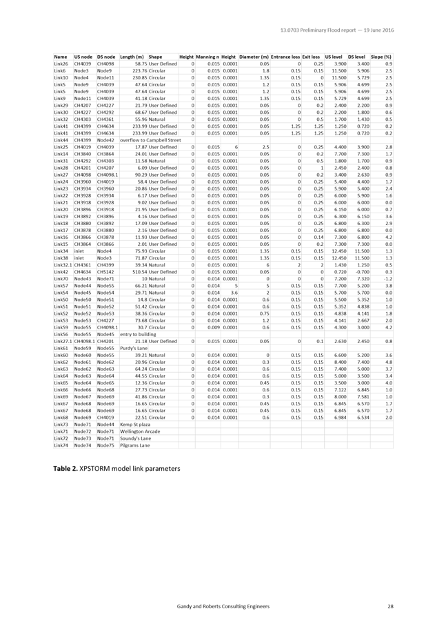Page_000030
