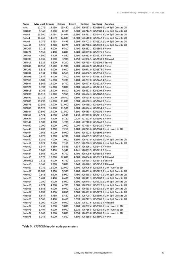 Page_000031
