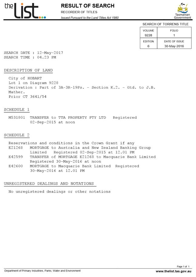PDF Creator
