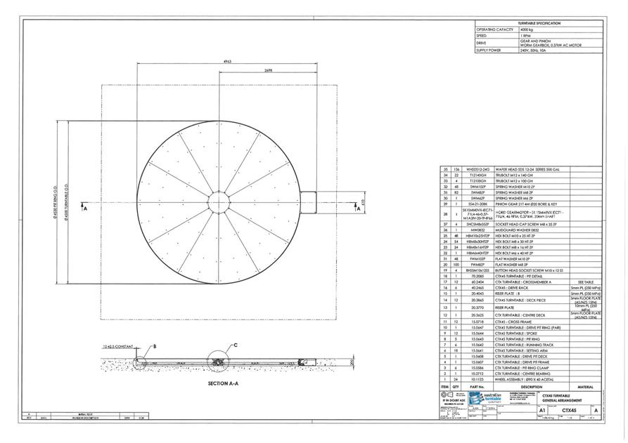 PDF Creator