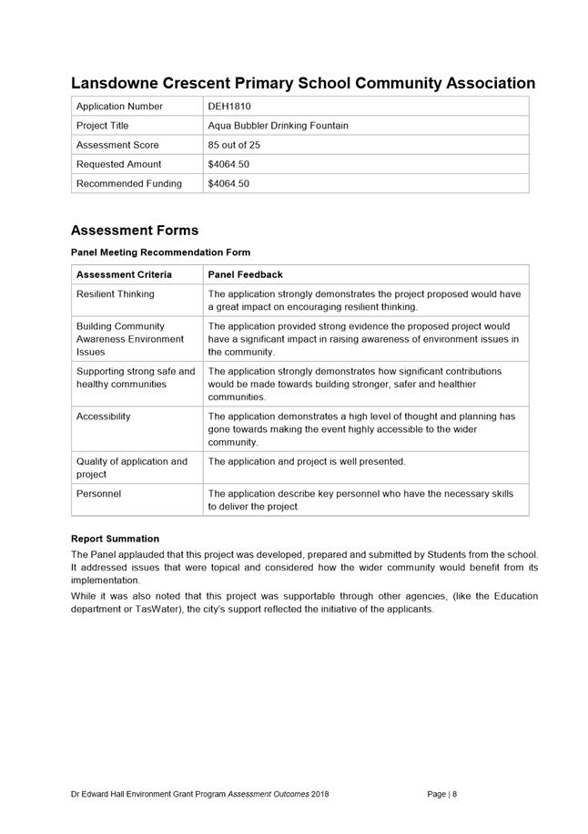 PDF Creator