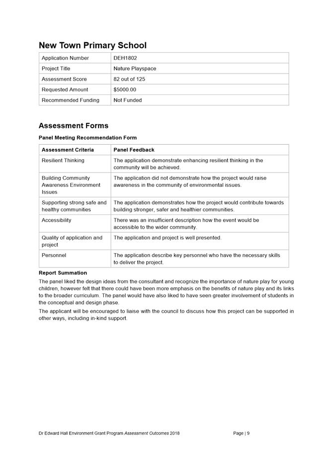 PDF Creator