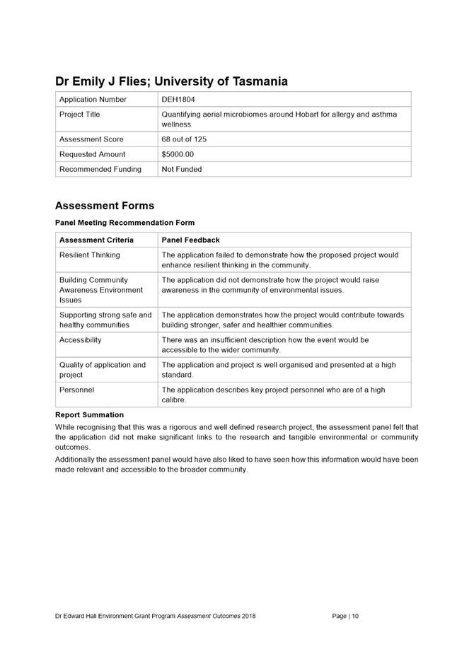 PDF Creator