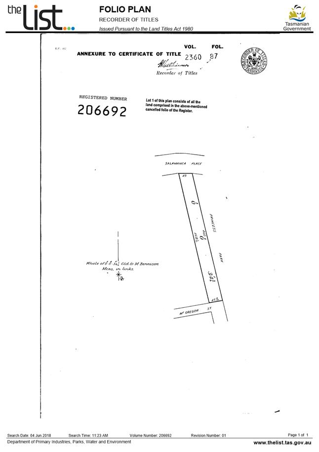 PDF Creator