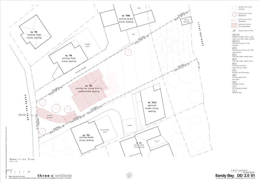 Agenda Of City Planning Committee Meeting 29 April 2019