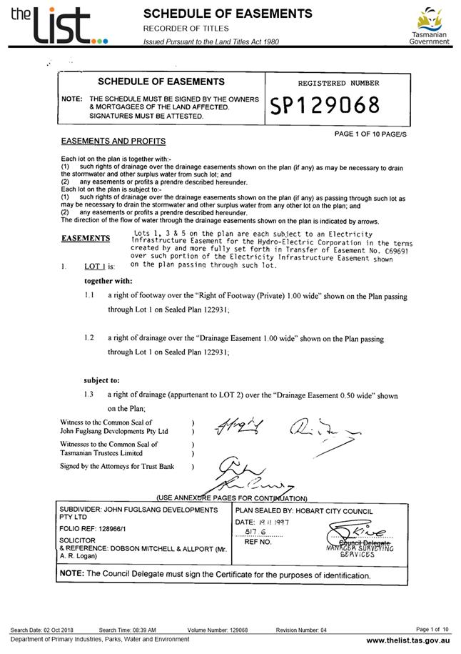 PDF Creator