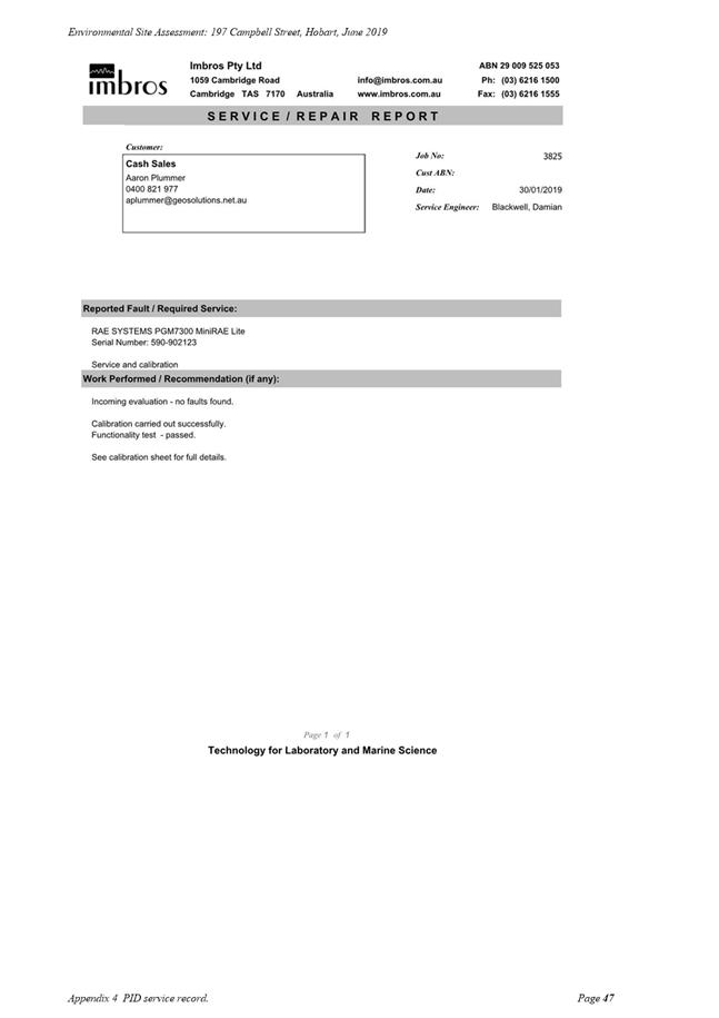 PDF Creator