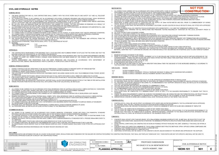 PDF Creator
