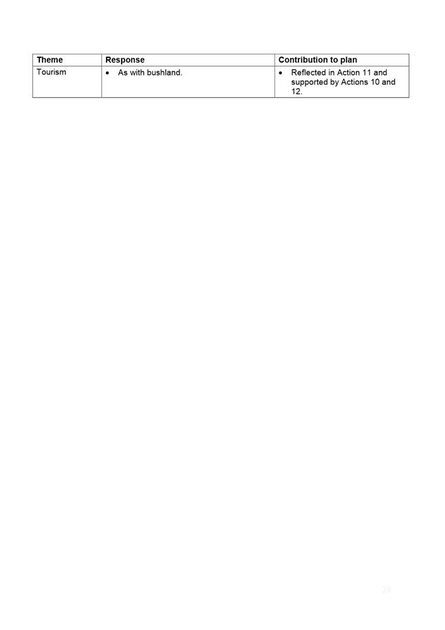 Page_000029