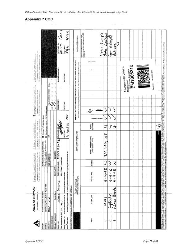 PDF Creator
