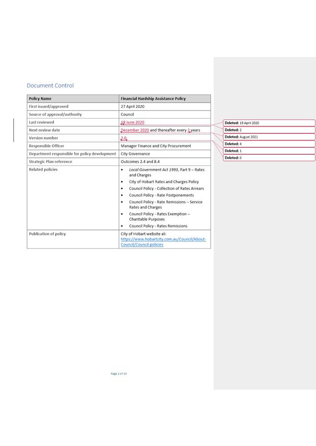 PDF Creator