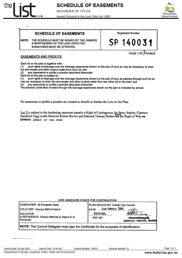 PDF Creator