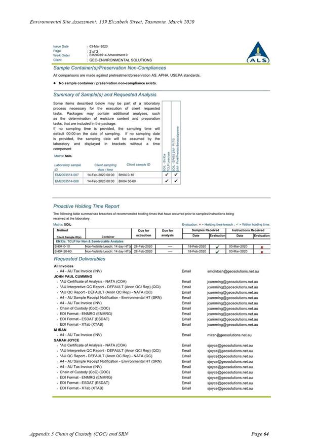 PDF Creator