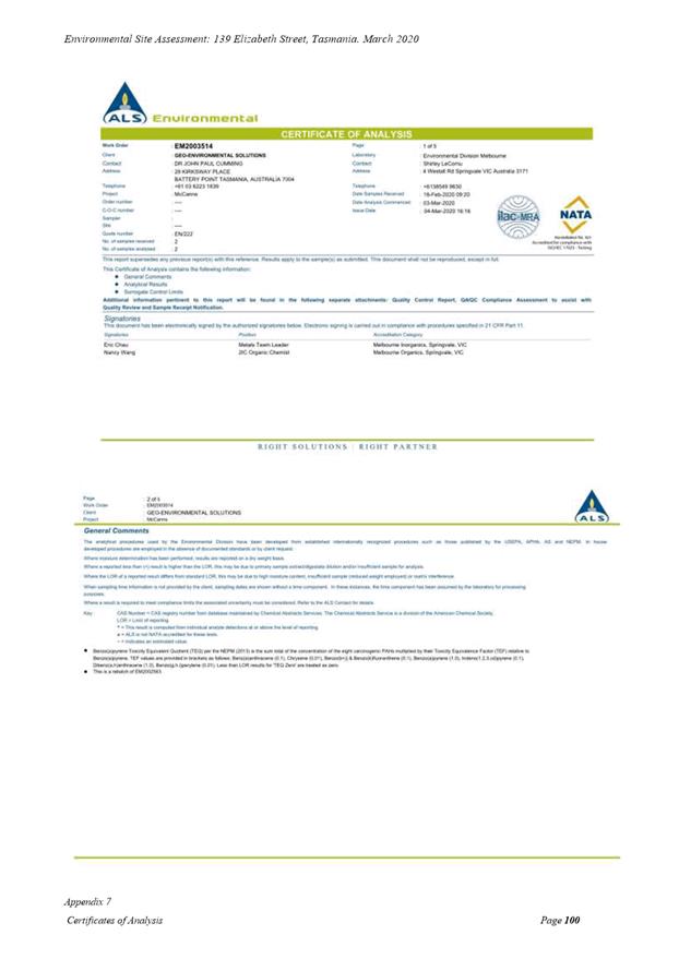 PDF Creator
