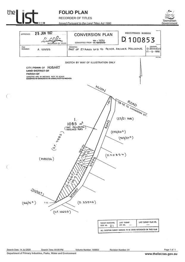 PDF Creator
