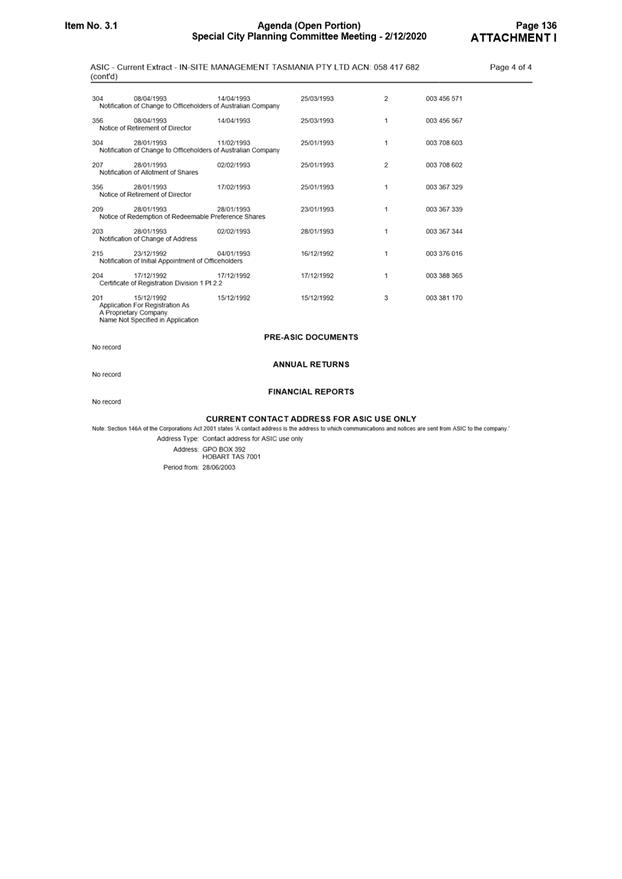 PDF Creator