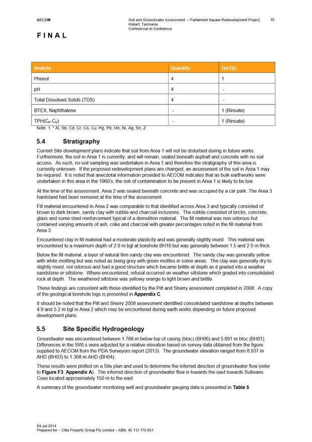 PDF Creator
