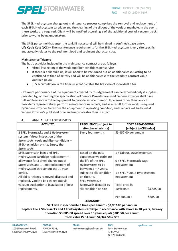 PDF Creator