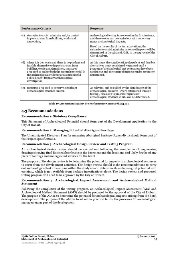 PDF Creator