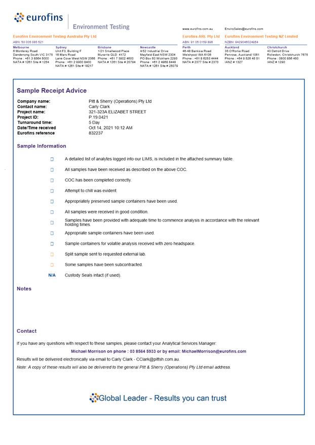 PDF Creator