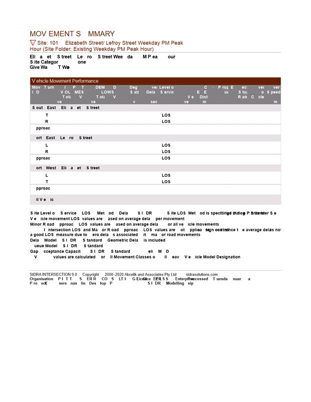 PDF Creator