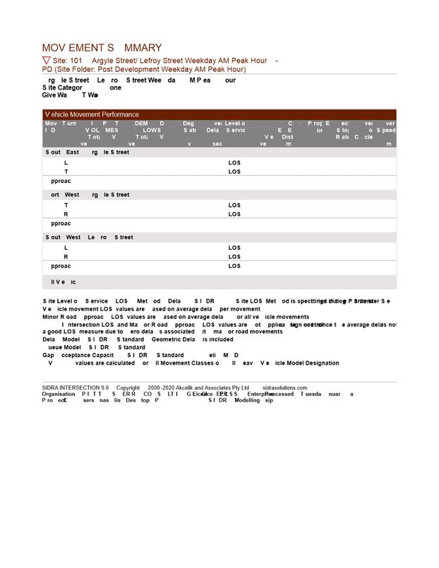 PDF Creator
