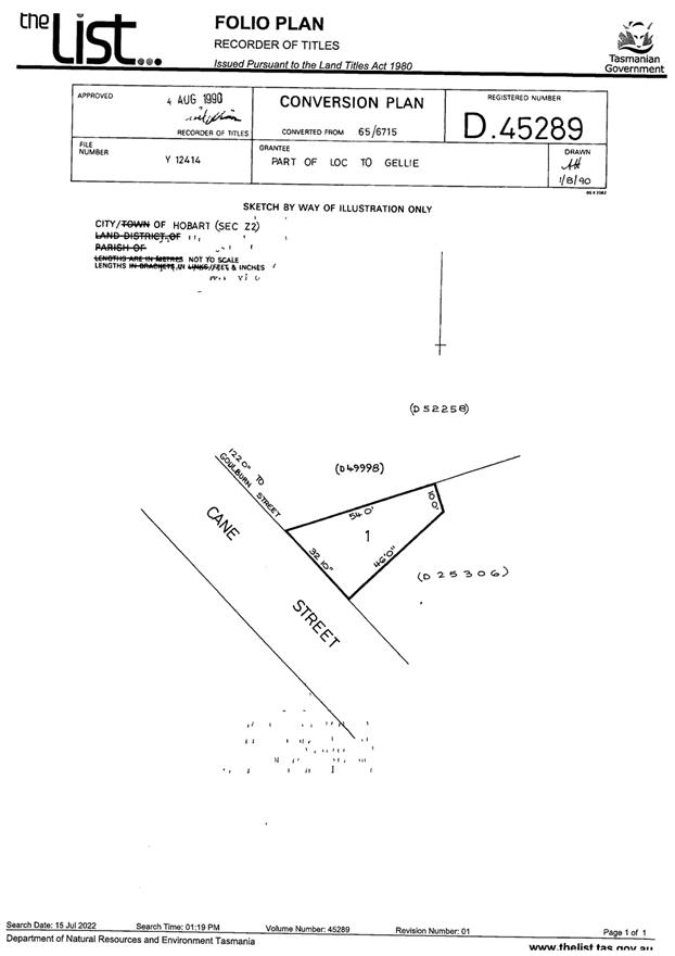 PDF Creator