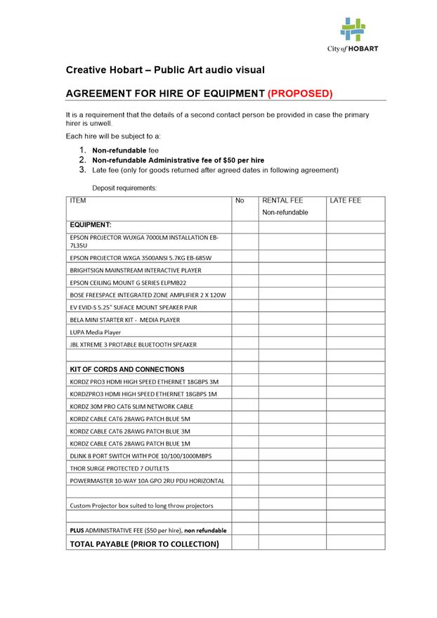 PDF Creator