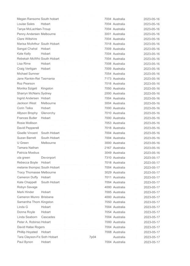 PDF Creator