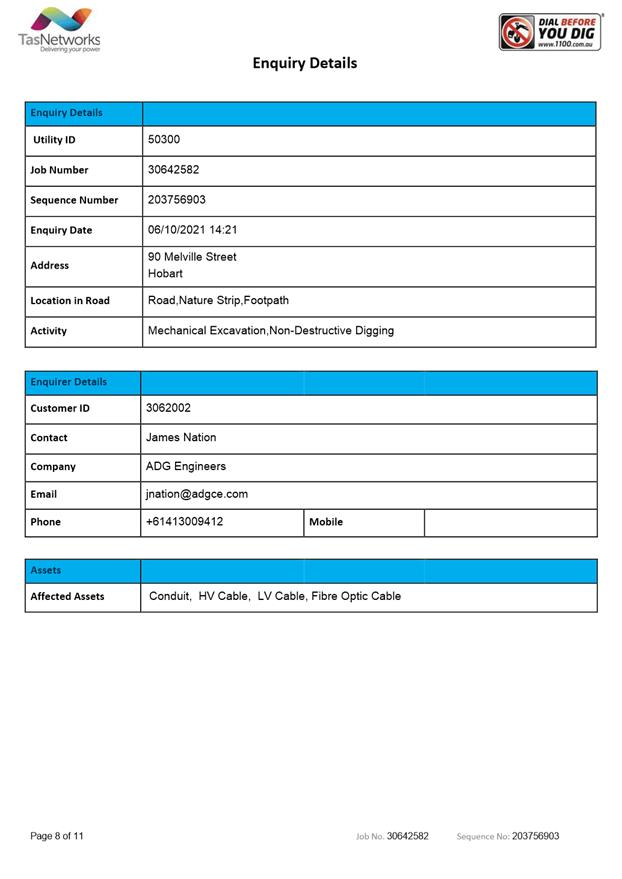 PDF Creator