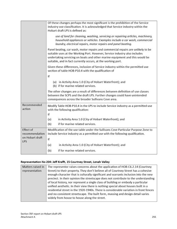 PDF Creator