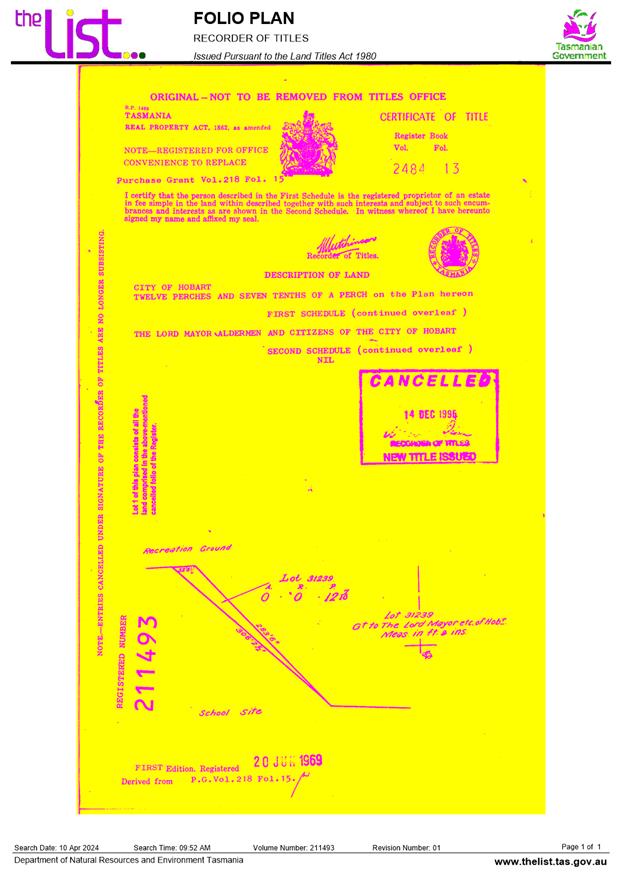 PDF Creator