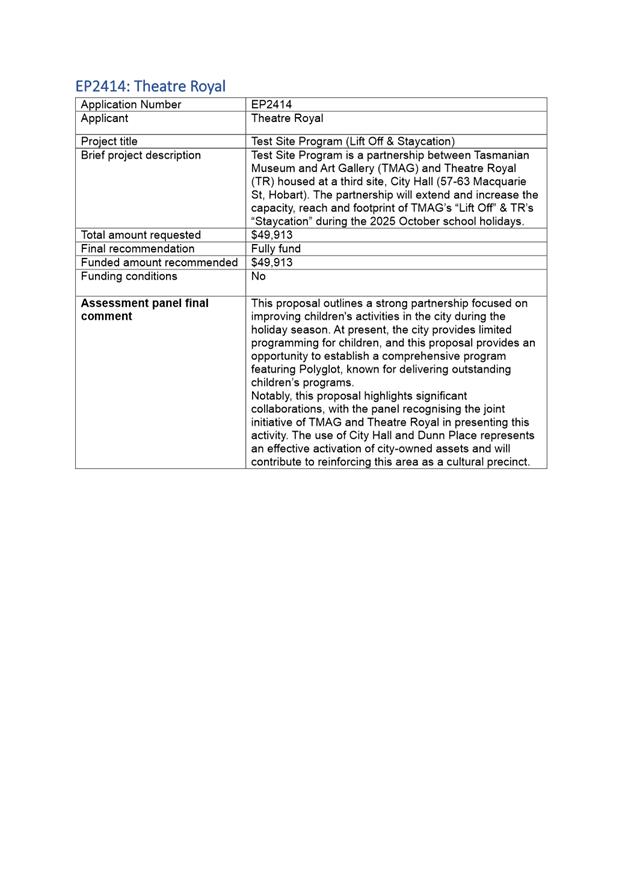 PDF Creator