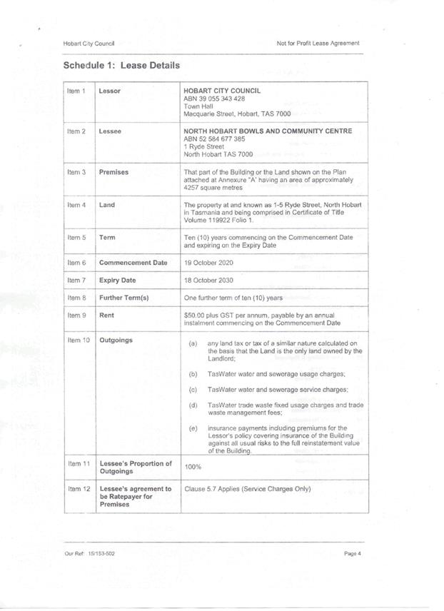 PDF Creator