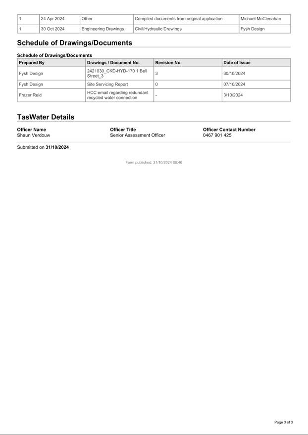 PDF Creator