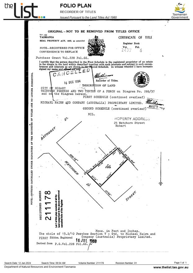PDF Creator