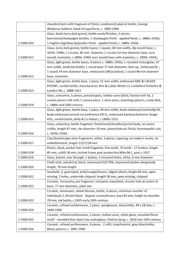 PDF Creator