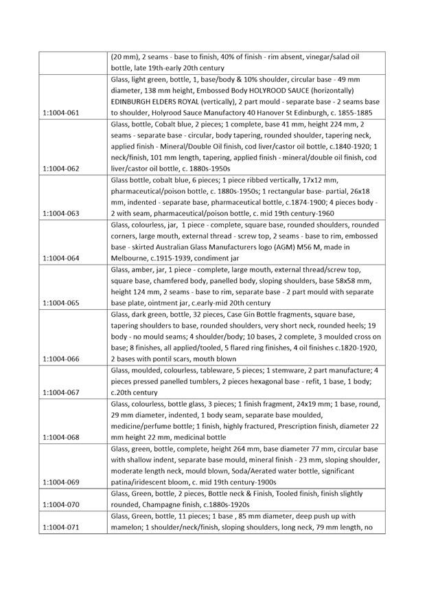 PDF Creator