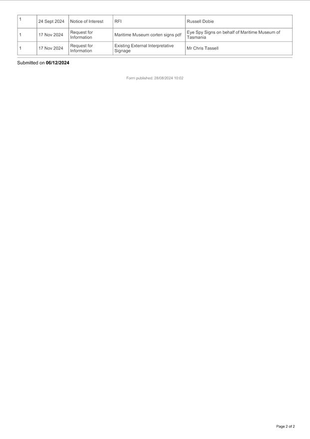 PDF Creator