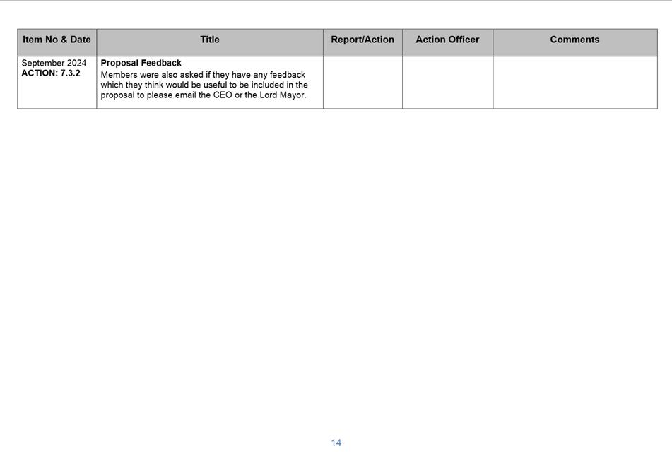 PDF Creator