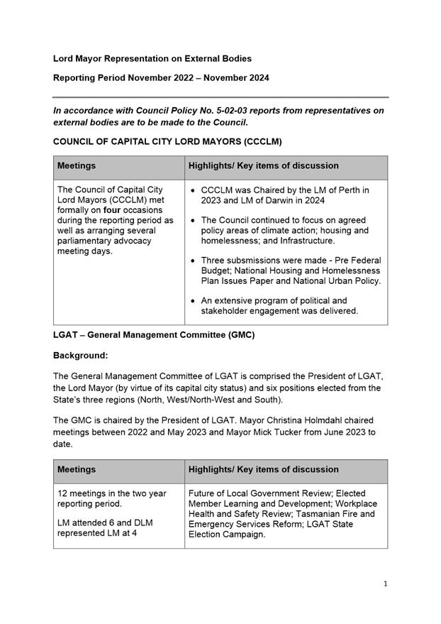 PDF Creator