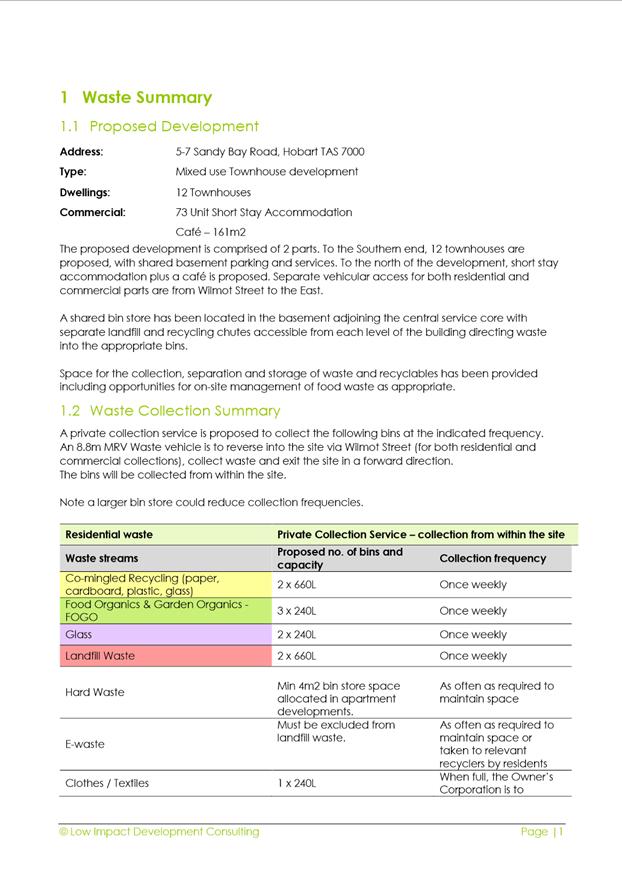 PDF Creator