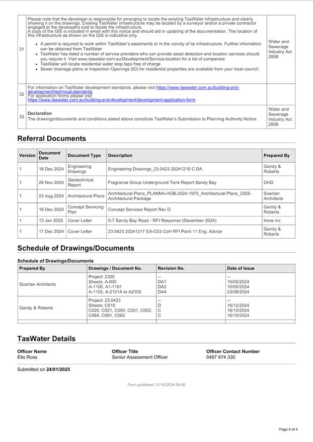 PDF Creator