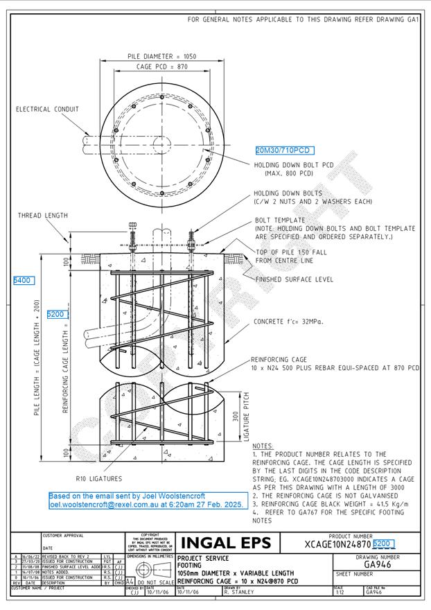 PDF Creator