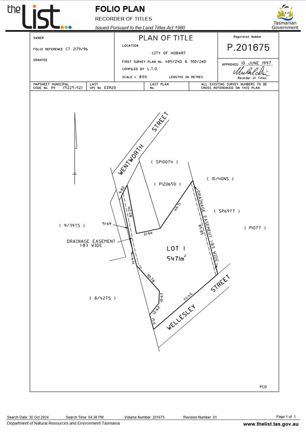 PDF Creator