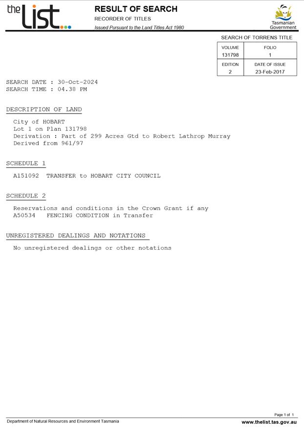 PDF Creator